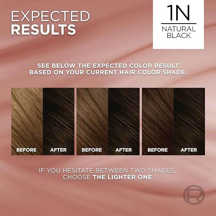 L’Oreal Paris Excellence Universal Nudes Permanent Hair Color, Ammonia Free Hair Dye for Gray Hair Coverage, 1N Natural Black, 1 Hair Dye Kit - Image 3