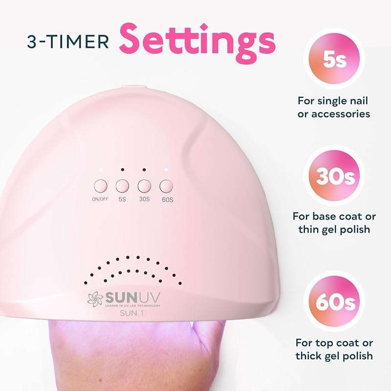 SUNUV UV Light for Gel Nails, UV Dryer for Gel Polish with 3 Timer Settings Professional LED Nail Lamp Art Tools Auto Sensor SUNone Pink - Image 3