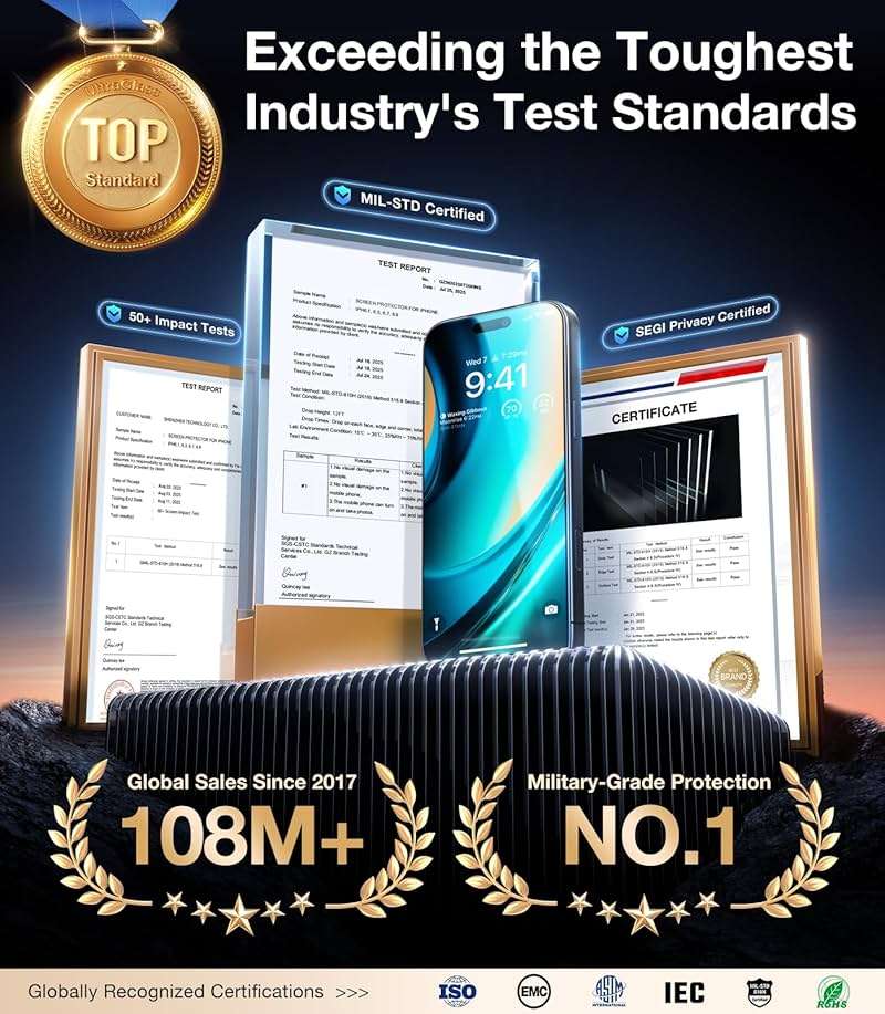UltraGlass 9H+ Armor for iPhone 15 Pro Max Privacy Screen Protector [NO.1 Military Grade Shatterproof] Privacy Screen iPhone 15 Pro Max Tempered Glass [100% Anti Spy] Longest Durable 2 Packs, 6.7'' - Image 2