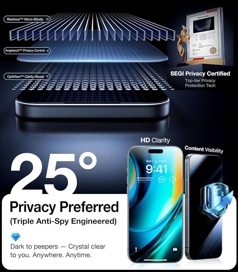 UltraGlass 9H+ Armor for iPhone 15 Pro Max Privacy Screen Protector [NO.1 Military Grade Shatterproof] Privacy Screen iPhone 15 Pro Max Tempered Glass [100% Anti Spy] Longest Durable 2 Packs, 6.7'' - Image 4