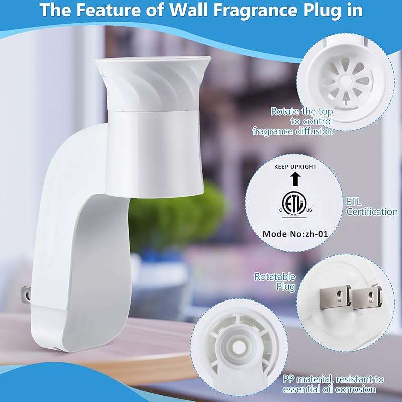 Hohean 2 Pack Wall Fragrance Plug in Compatible with Bath and Body Works WallFlower Refills, ETL Certified, Rotatable, Precise Scent Adjustable Fragrance Control Diffuser Plug for Home, Office (White) - Image 3