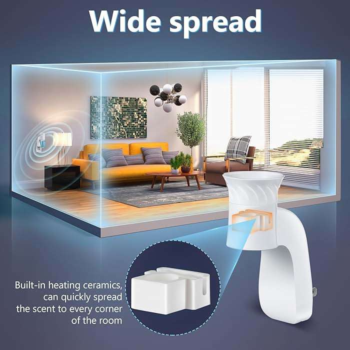 Hohean 2 Pack Wall Fragrance Plug in Compatible with Bath and Body Works WallFlower Refills, ETL Certified, Rotatable, Precise Scent Adjustable Fragrance Control Diffuser Plug for Home, Office (White) - Image 5