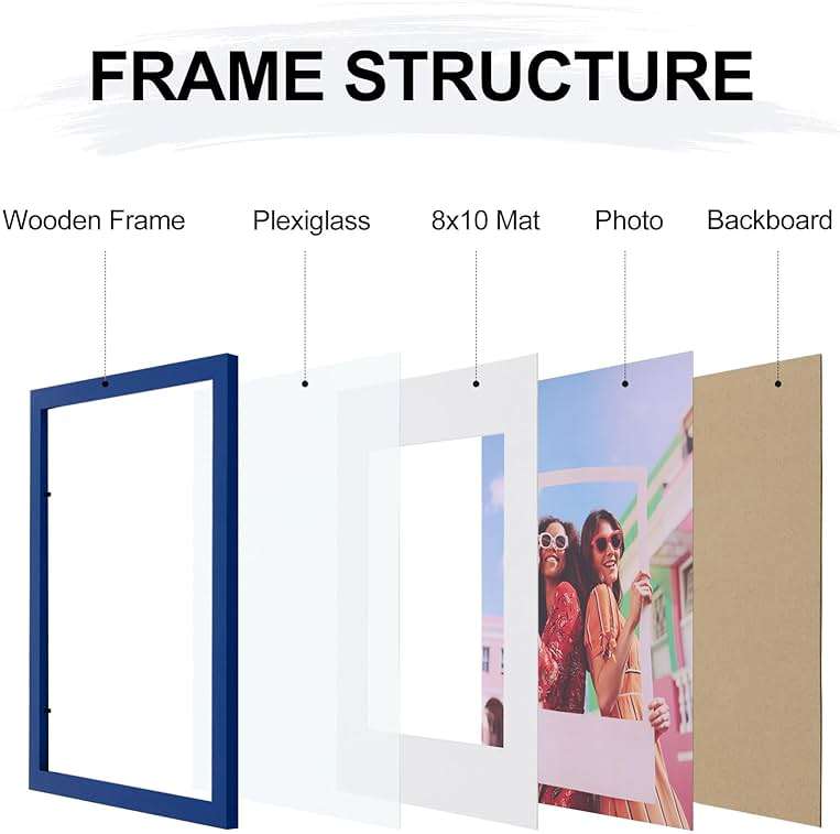 Vittanly 11x14 Picture Frame, Engineered Wood with Shatter Resistant Plexiglass, Display Pictures 8x10 with Mat or 11x14 without Mat, Photo Frame for Wall Mounting, Royal Blue, 1 Pack - Image 4