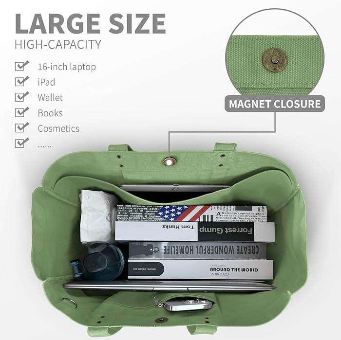 HOMESPON Large Canvas Tote Bag for Women Everything Bag with Pockets and Laptop Sleeve - Image 4