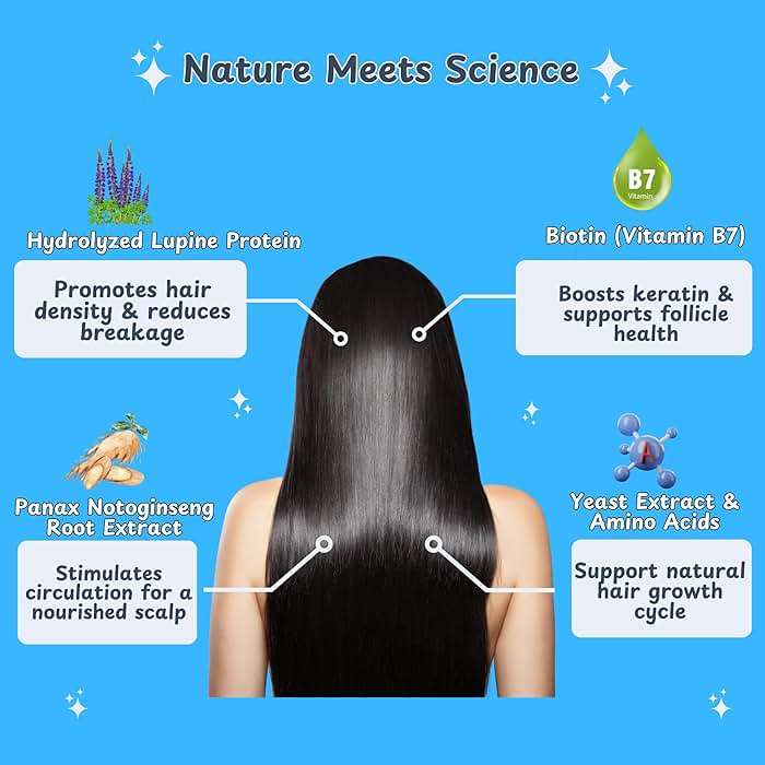 HM Vegan Hair Growth Serum – Biotin & Plant Proteins – Strengthens Hair, Nourishes Scalp, Adds Shine – Lightweight Leave-In for Women & Men – 1oz - Image 3