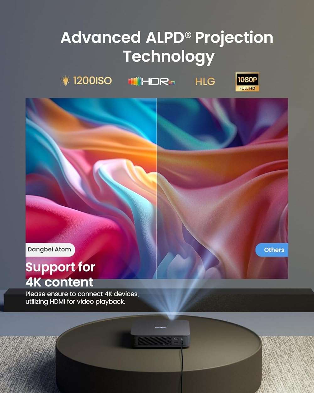 Dangbei Atom Portable Laser Projector, Google TV with Official Netflix, 1200 ISO Lumens, 180" Display, 1080p (4K Input), 3D Ready, Dolby Audio, 1.87" Ultra-Thin Home Theater Projector - Image 3