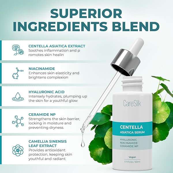Centella Asiatica Face Serum - Natural Calming & Protecting Moisturizer with Pure Centella Extract - Niacinamide & Hyaluronic Acid Serum for Face - Image 3