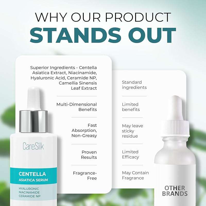 Centella Asiatica Face Serum - Natural Calming & Protecting Moisturizer with Pure Centella Extract - Niacinamide & Hyaluronic Acid Serum for Face - Image 7