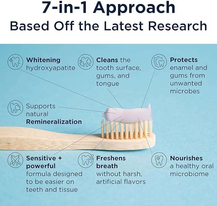 Designs for Health PerioBiotic Silver Hydroxyapatite Toothpaste - Fluoride Free Toothpaste with Oral Probiotics with Whitening Hydroxyapatite - Supports Gum Health & Remineralization (3 Pack, 4oz) - Image 3
