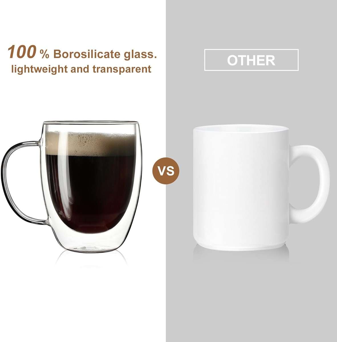 Aurzen 2 Pack Double Walled Glass Coffee Mugs with Handles, Large Insulated Layer Coffee Cups, 12oz Clear Borosilicate Mugs, Perfect for Cappuccino, Tea, Microwave Safe - Image 4