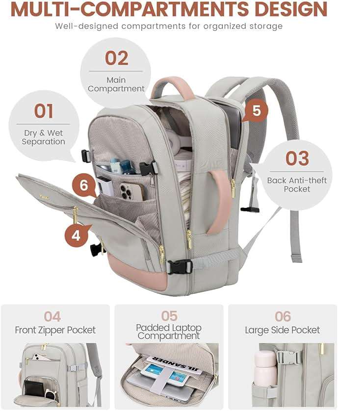 LOVEVOOK Travel Backpack For Women, 40L Carry On Backpack Flight Approved, TSA Personal Item Travel Bag Fits 17 Inch Laptop, Business Weekender Overnight Waterproof Daypack With 2 Cubes, Grey-Pink - Image 5
