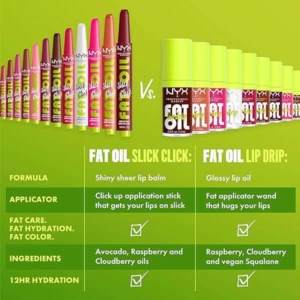 NYX PROFESSIONAL MAKEUP Fat Oil Slick Click, Lightweight, Buildable, Pigmented Vegan Lip Balm - No Filter Needed - Image 8