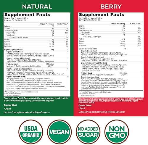 Country Farms Super Greens Power Pack, 50 Organic Super Foods, Greens Powder with Probiotics for Gut Health & Bloating Relief, Supports Energy, Unflavored & Berry, 40 Serving - Image 2