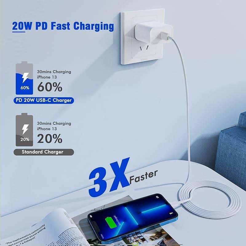 iPhone Fast Charger,Phone 14 13 12 11 Fast Charger USB C Wall Charger with 2-Pack 6FT Fast Charging Cable Compatible with iPhone 14/14 Pro/14 Pro Max/i Phone 13pro/12/11/X/8/7/6/iPad Pro/Mini/AirPods - Image 2