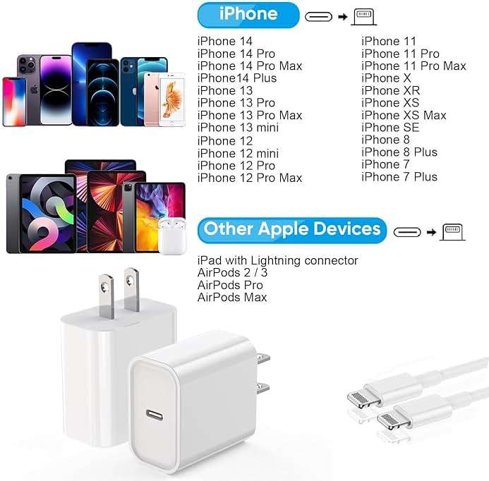 iPhone Fast Charger,Phone 14 13 12 11 Fast Charger USB C Wall Charger with 2-Pack 6FT Fast Charging Cable Compatible with iPhone 14/14 Pro/14 Pro Max/i Phone 13pro/12/11/X/8/7/6/iPad Pro/Mini/AirPods - Image 4