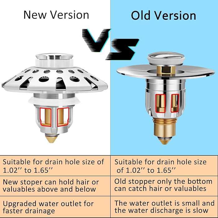 AzWzz Bathroom Sink Stopper,Sink Hair Catcher,Bathroom Sink Drain Strainer Pop Up Drain Cover Plug,Universal for 1.1 to 1.65in Sink Drain Hole - Image 6