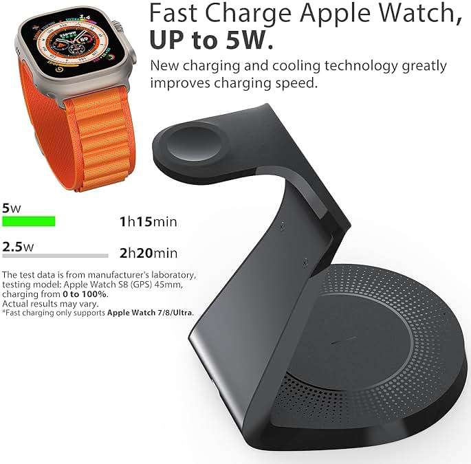 3 in 1 Charging Station for Apple Devices,Mag-Safe Charger Stand Fast Charging,Wireless Charger for iPhone 16/15/14/13/12 Series,& AirPods,& iWatch(USB-C Charger Included) - Image 2