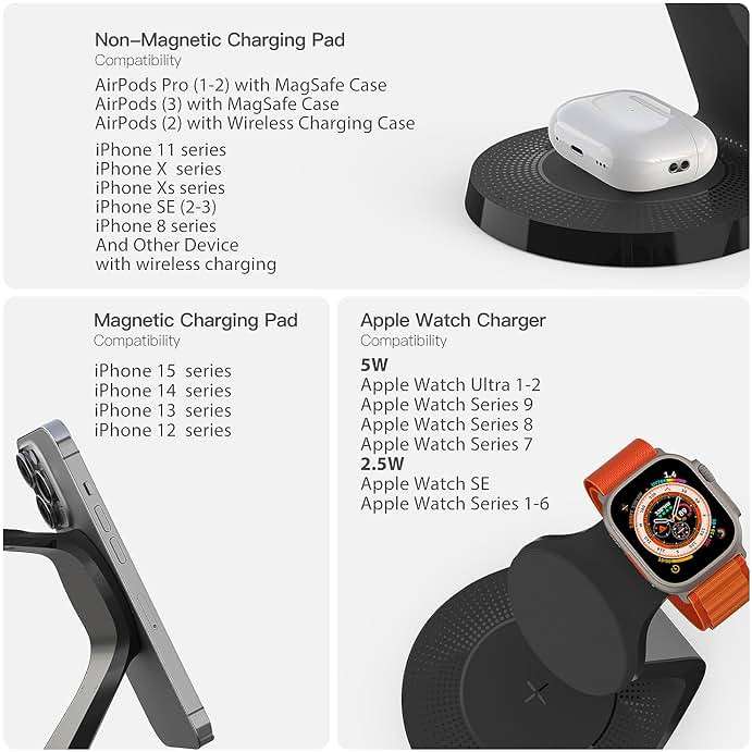 3 in 1 Charging Station for Apple Devices,Mag-Safe Charger Stand Fast Charging,Wireless Charger for iPhone 16/15/14/13/12 Series,& AirPods,& iWatch(USB-C Charger Included) - Image 5