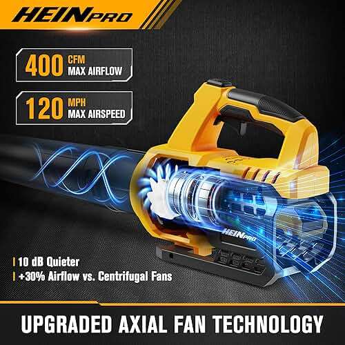 HEINPRO Cordless Leaf Blower Compatible with Dewalt 20V Max Battery 400CFM Electric Leaf Blower Cordless, Variable Speed, Turbo Mode, Leaf blowers Battery Powered for Lawn Care, Yard(Tool Only) - Image 3