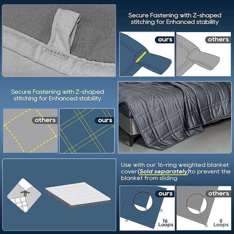 King Size Weighted Blanket 20lbs(88''x104'', Dual-Sided), Reversible King Weighted Blanket with Cozy Warm Velvet & Cooling Tencel Fabric for Adults & Couple All Season - Carry Bag Included, Dark Grey - Image 3