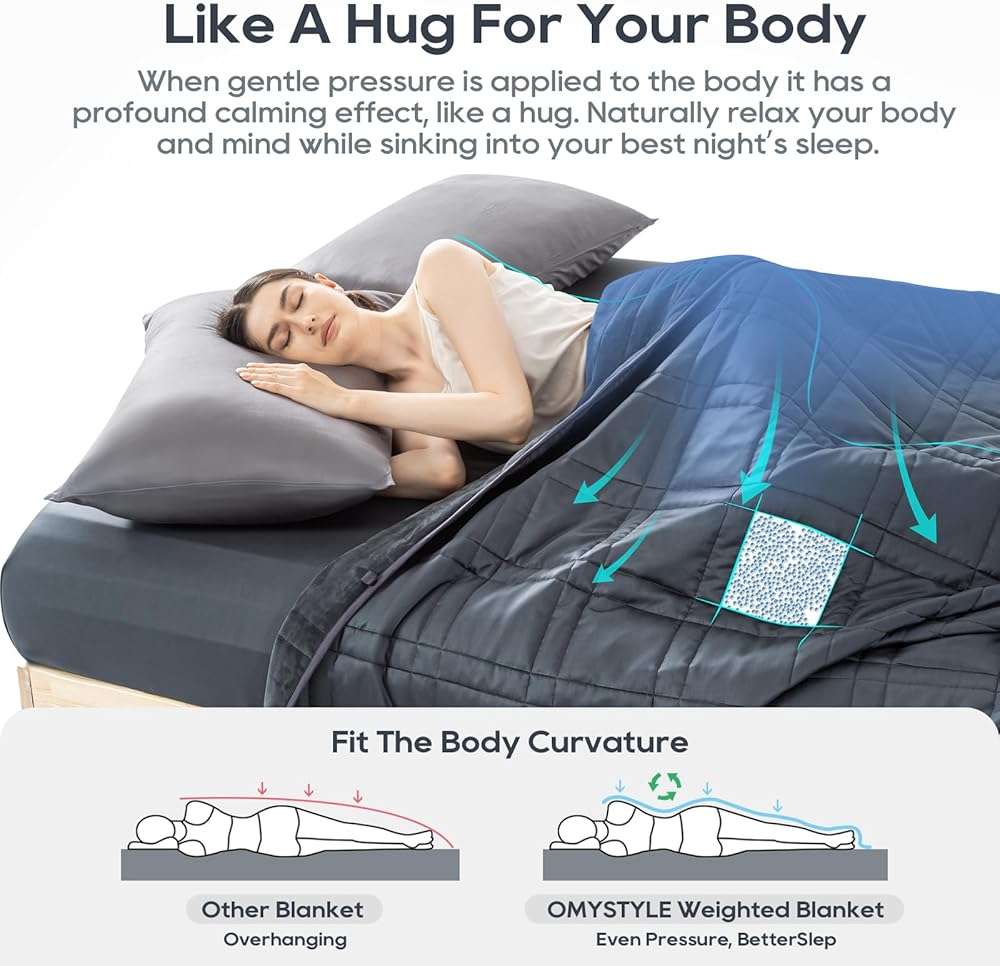King Size Weighted Blanket 20lbs(88''x104'', Dual-Sided), Reversible King Weighted Blanket with Cozy Warm Velvet & Cooling Tencel Fabric for Adults & Couple All Season - Carry Bag Included, Dark Grey - Image 8