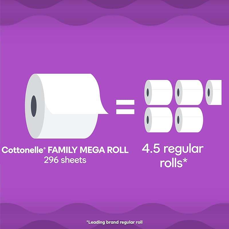 Cottonelle Ultra Soft Toilet Paper with Cushiony CleaningRipples Texture, 32 Family Mega Rolls = 144 Regular Rolls (8 Packs of 4) - Image 3