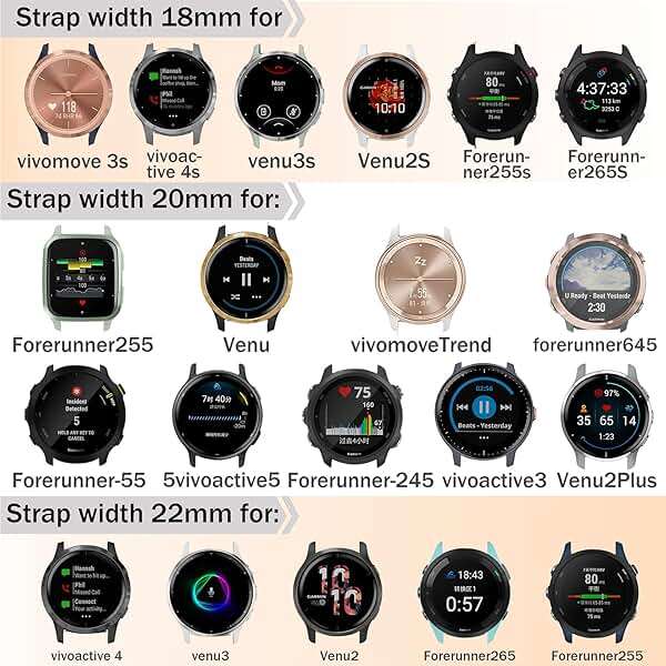 Folavii 20mm Magnetic Braided Nylon Band Compatible With Garmin Vivoactive 6/Vivoactive 5/3/3 Music Watch Bands, Quick Release Stretchy Strap Replacement for Venu Sq 2/Forerunner 55/165/245/645 - Image 7