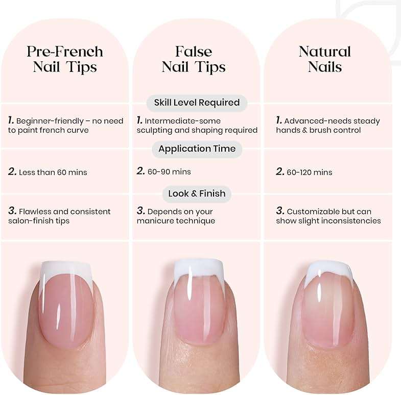 Beetles French Tips Press On Nails: 150 Pcs Pink Short Square Press On Nails Fake Nail Tips, Soft Gel Nail False Nails Art DIY Gifts For Women - Image 6