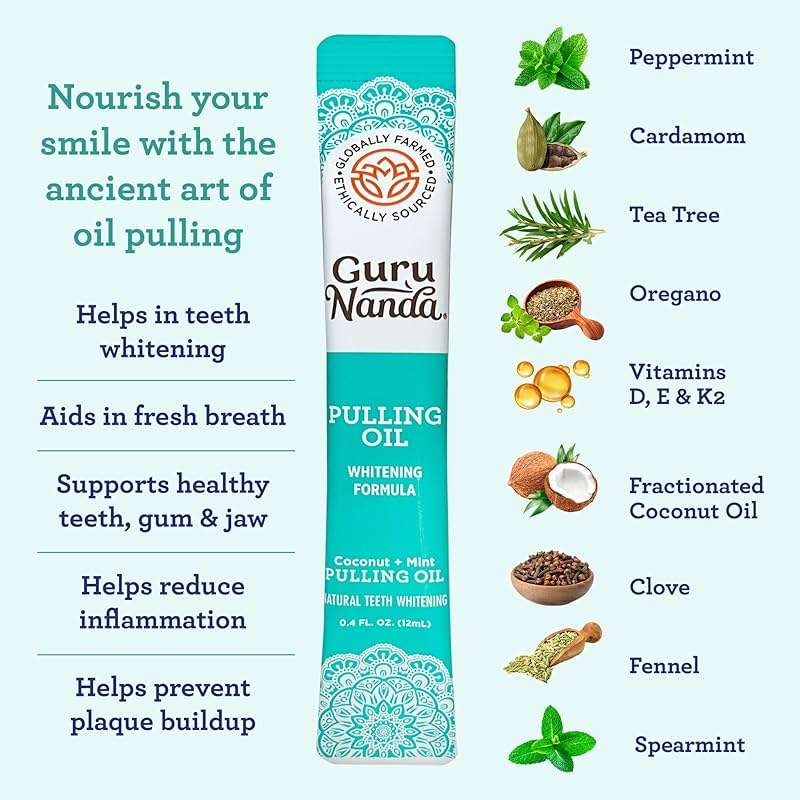 GuruNanda Travel-Friendly Oral Care Kit- 1 Butter on Gums Toothbrush, 1 Tongue Scraper, 4 Dual-Action Floss Picks, 1 Coconut & Mint Oil Pulling Sachet - Image 6