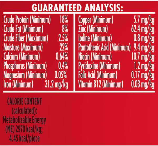 Milk-Bone Soft & Chewy Mini’s Dog Treats, Made with Real Chicken, 18 Ounce Canister - Image 7