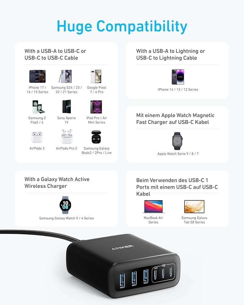 Anker Desktop Charger, Fast Charging USB C Charger, 112W Max 6-Port Charging Station, for iPhone 17, iPad, MacBook, Samsung and More (Cable Not Included) - Image 6