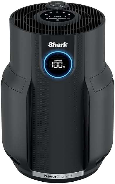 Shark Air Purifier for Home, NeverChange, for Large Room, HEPA-Exceeding Filter, Captures Pollutants, Pet Dander, Dust, Odor, Smoke, and More, Odor Neutralizer, HP152, Charcoal - Image 1