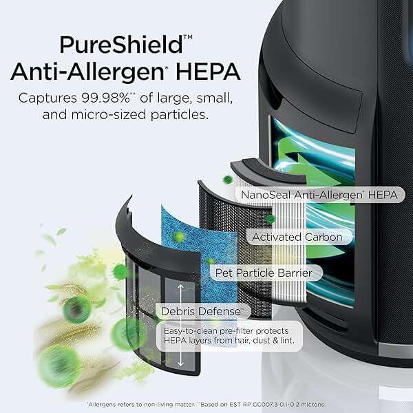 Shark Air Purifier for Home, NeverChange, for Large Room, HEPA-Exceeding Filter, Captures Pollutants, Pet Dander, Dust, Odor, Smoke, and More, Odor Neutralizer, HP152, Charcoal - Image 5