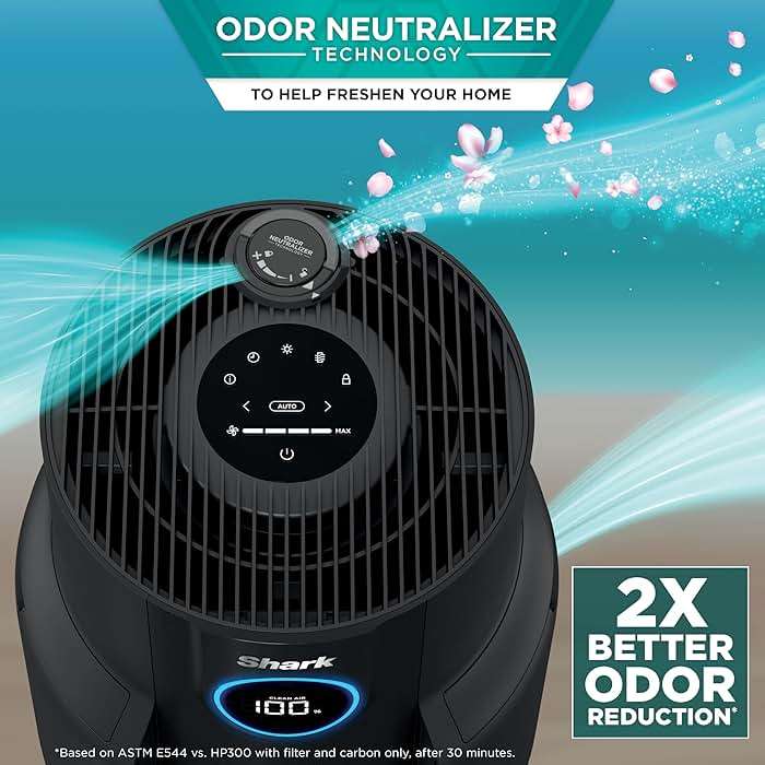 Shark Air Purifier for Home, NeverChange, for Large Room, HEPA-Exceeding Filter, Captures Pollutants, Pet Dander, Dust, Odor, Smoke, and More, Odor Neutralizer, HP152, Charcoal - Image 8