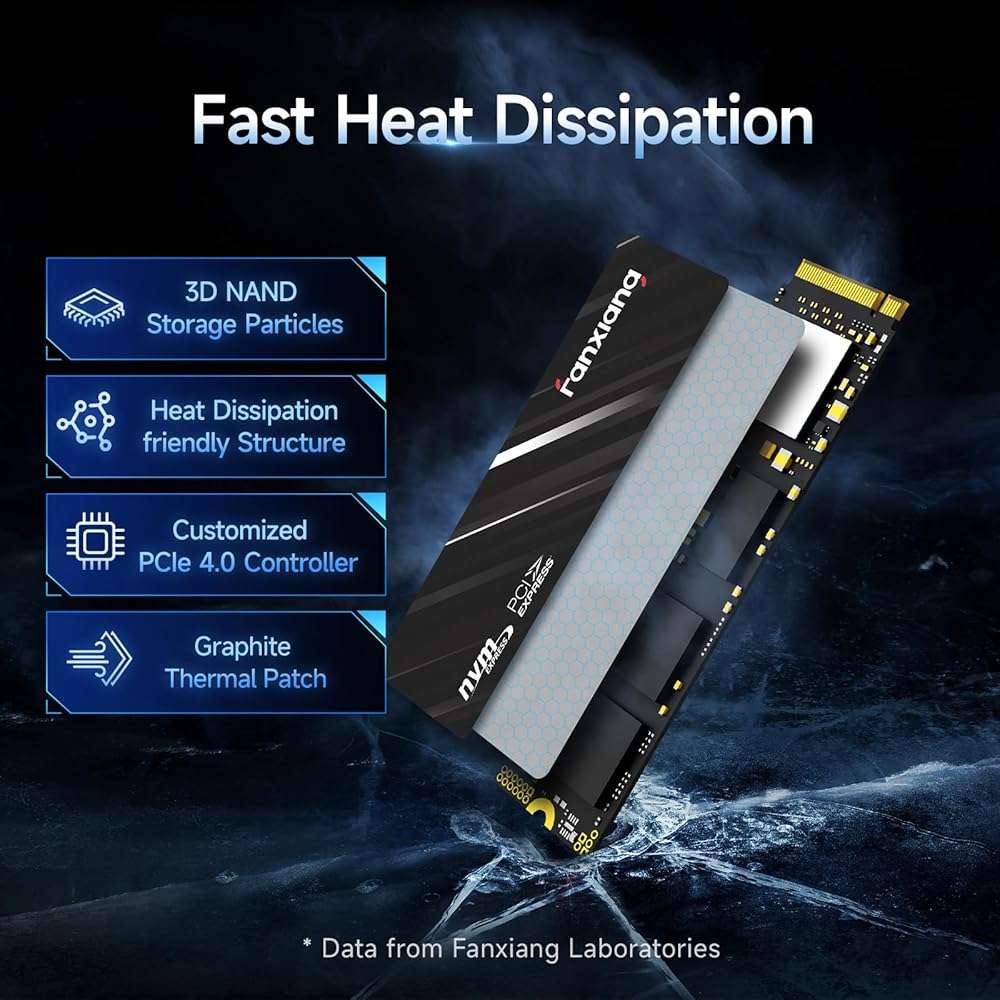 fanxiang 2TB NVMe SSD PCIe Gen4 M.2 SSD for PS5, Up to 5000 MB/s, Internal Gaming 3D NAND SLC Cache Solid State Drive Upgrade Storage for PC/Laptops S690Q - Image 4