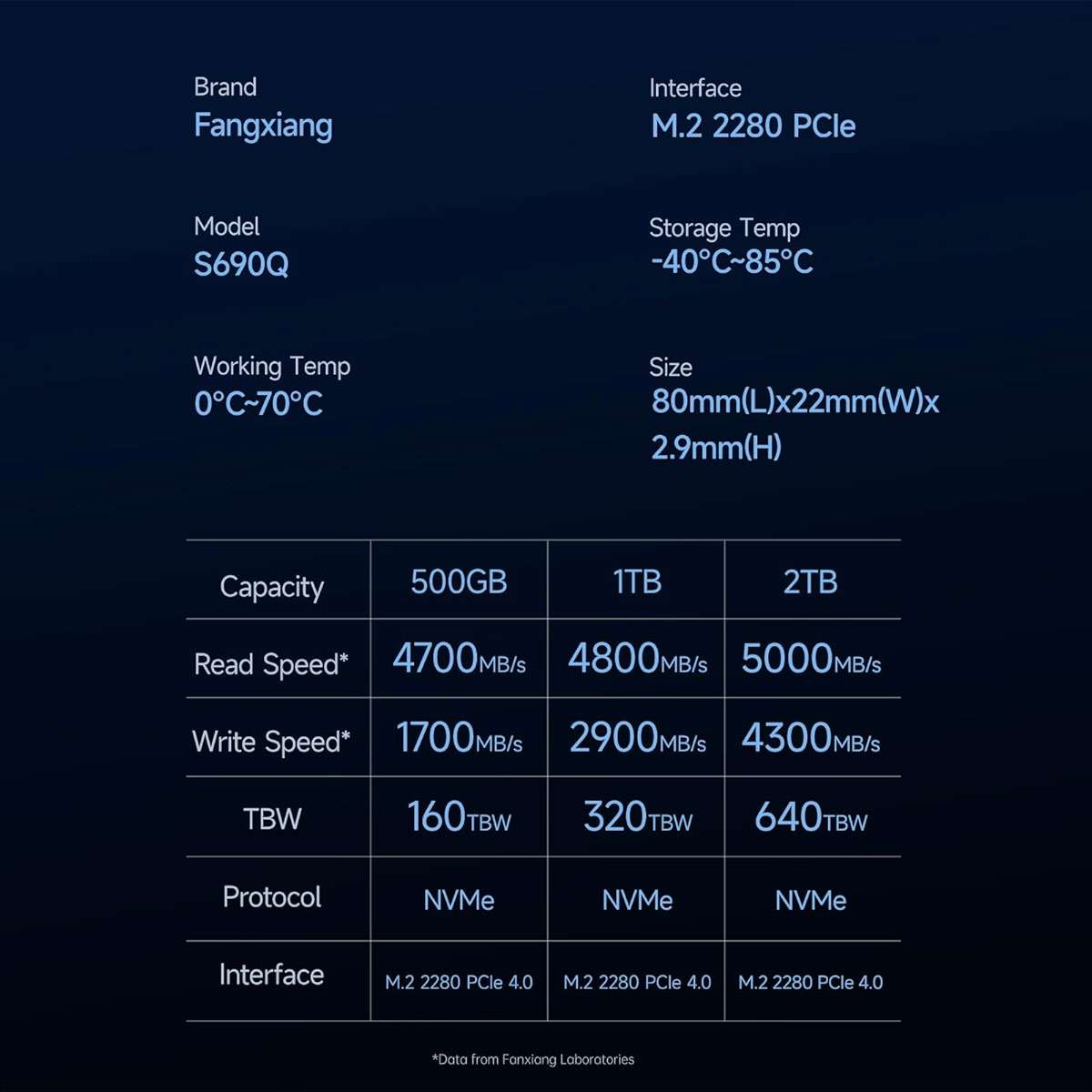 fanxiang 2TB NVMe SSD PCIe Gen4 M.2 SSD for PS5, Up to 5000 MB/s, Internal Gaming 3D NAND SLC Cache Solid State Drive Upgrade Storage for PC/Laptops S690Q - Image 7