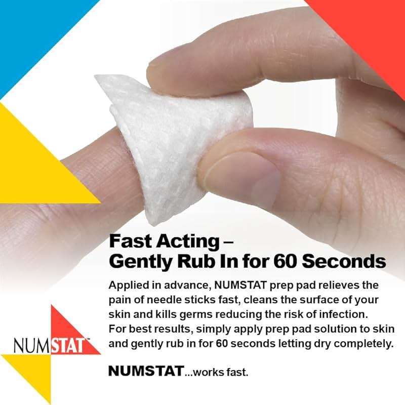 NUMSTAT Antiseptic Numbing Wipes for Needle Pain Relief, 2-In-1 Formula with Benzocaine, Isopropyl Alcohol and Menthol - 30 Prep Pads - Image 3