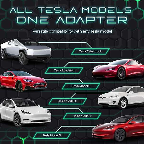 *FOR TESLA ONLY* ApexCharger PRO 1 connector: J1772 to Tesla Adapter. Converts portable, mobile & level 2 wall mounted AC electric vehicle charging stations to NACS. Exterior accessories Model S Y 3 X - Image 4