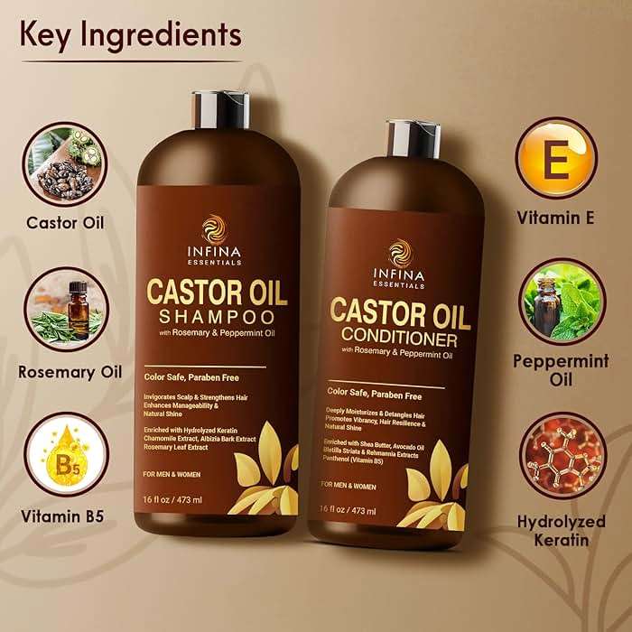 Castor Oil Shampoo and Conditioner Set for Hair Growth with Rosemary & Peppermint Oil - Cleanse Hair, Strengthen & Shine with Castor Shampoo and Conditioner - Anti-Hair Loss for Men & Women - 16 fl oz - Image 2