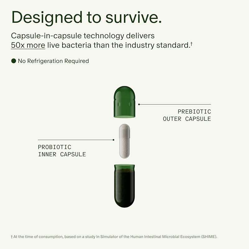 Seed DS-01 Daily Synbiotic - Prebiotic and Probiotic for Women & Men - Digestive Health, Gut Health, Immune Support, Bloating & Constipation Relief - Vegan & Shelf-Stable - 30-Day Starter (60ct) - Image 4