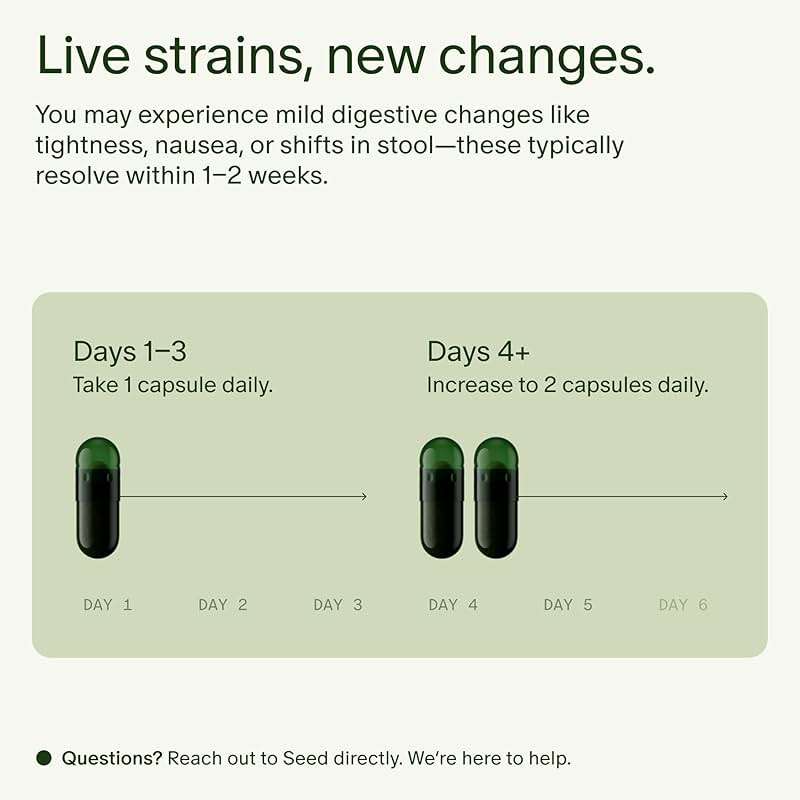 Seed DS-01 Daily Synbiotic - Prebiotic and Probiotic for Women & Men - Digestive Health, Gut Health, Immune Support, Bloating & Constipation Relief - Vegan & Shelf-Stable - 30-Day Starter (60ct) - Image 6