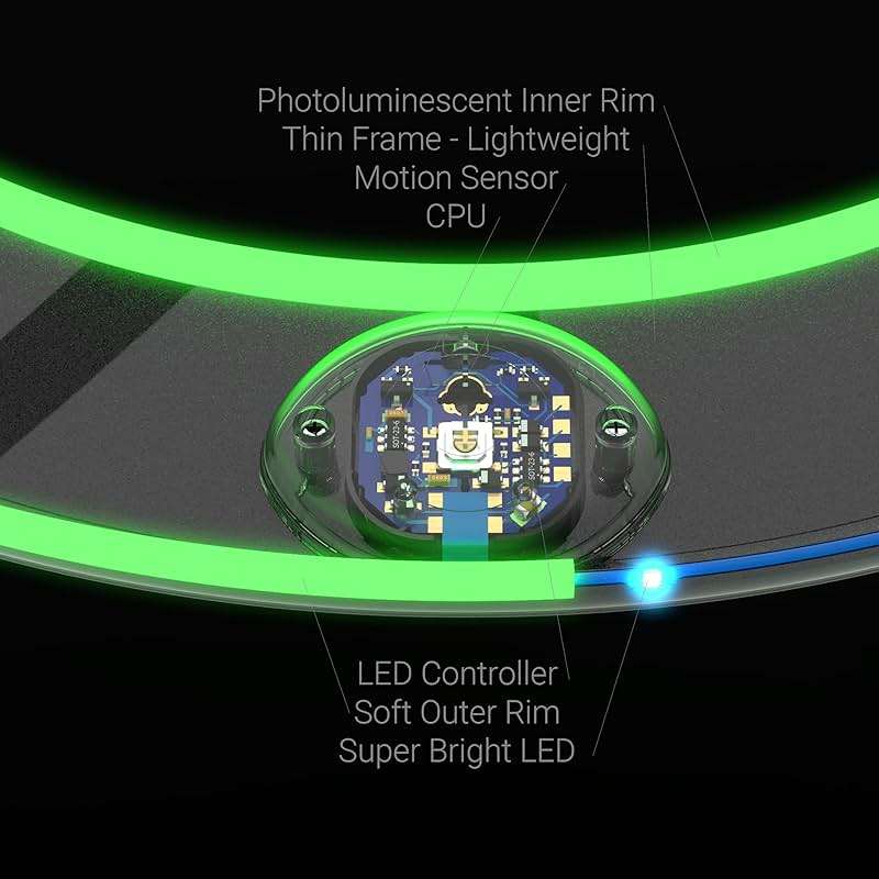 TOSY Flying Ring - 36 RGB Multicolor or 12 Monocolor LEDs, Super Bright, Lost Mode, Auto Light Up, Easter Basket Stuffers Gift for Kid/Teen/Boy/Girl, Safe, Waterproof, Pool/Beach/Camping Toy - Image 3