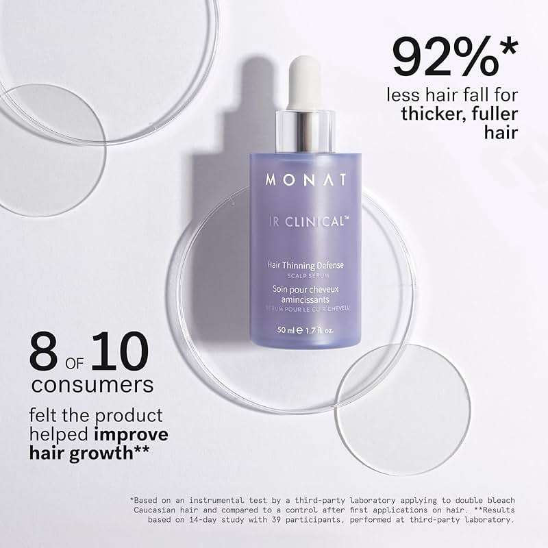MONAT IR Clinical™ Hair Thinning Defense Scalp Serum – Nourishes Scalp, Reduces Breakage, Boosts Hair Density, and Supports Thicker, Fuller-Looking Hair with a Lightweight, Non-Greasy Formula - Image 2