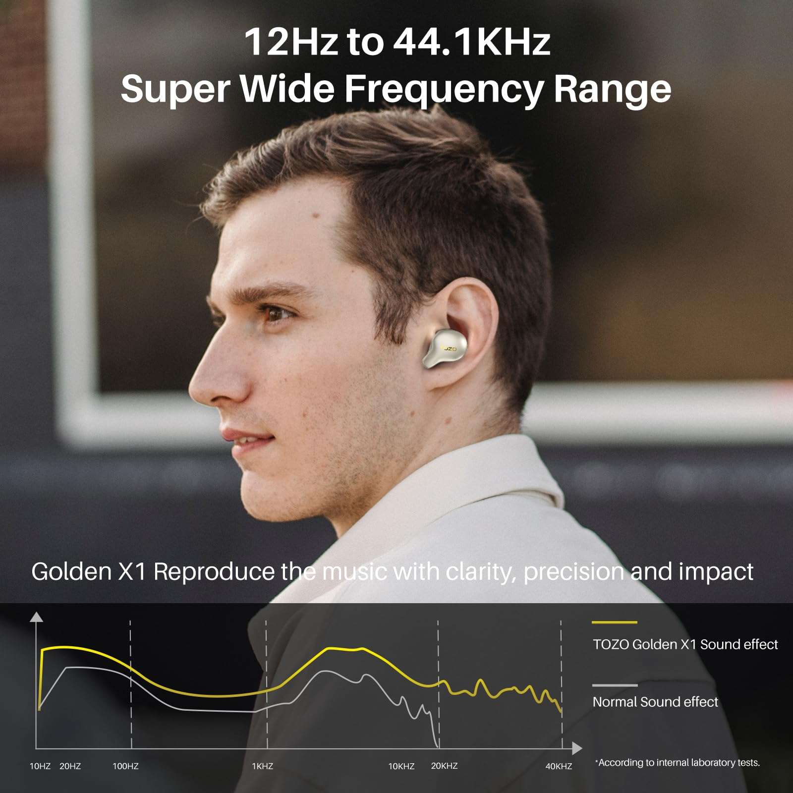 TOZO Golden X1 Wireless Earbuds Balanced Armature Driver and Hybrid Dynamic Driver, Bluetooth Headphones OrigX Pro, LDAC & Hi-Res Audio Wireless, Noise Cancellation Headset Champagne - Image 6