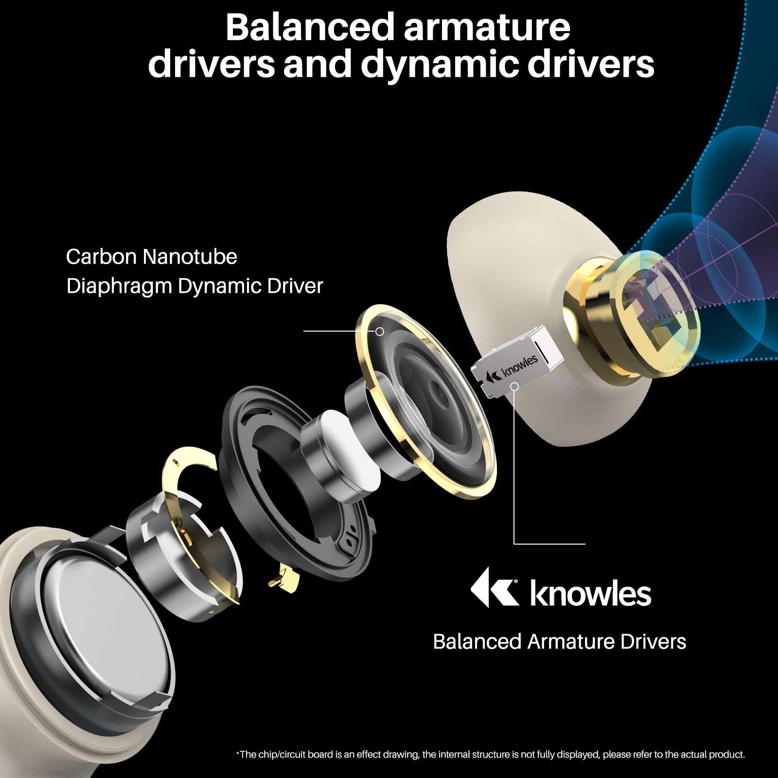 TOZO Golden X1 Wireless Earbuds Balanced Armature Driver and Hybrid Dynamic Driver, Bluetooth Headphones OrigX Pro, LDAC & Hi-Res Audio Wireless, Noise Cancellation Headset Champagne - Image 7