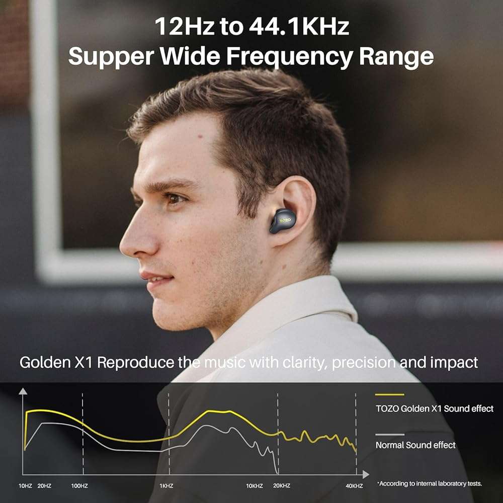 TOZO Golden X1 Wireless Earbuds Balanced Armature Driver and Hybrid Dynamic Driver, Bluetooth Headphones OrigX Pro, LDAC & Hi-Res Audio Wireless, Noise Cancellation Headset Galaxy Blue/Black - Image 6