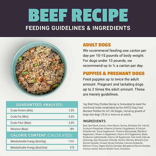 TOP SHELF DOG Fresh Beef Dog Food | Kibble Topper or Complete Meal | Human Grade Ingredients | Shelf Stable No Prep | Picky Eaters, Sensitive Stomachs, Seniors & Puppies | 6 x 8.75oz Cartons - Image 3