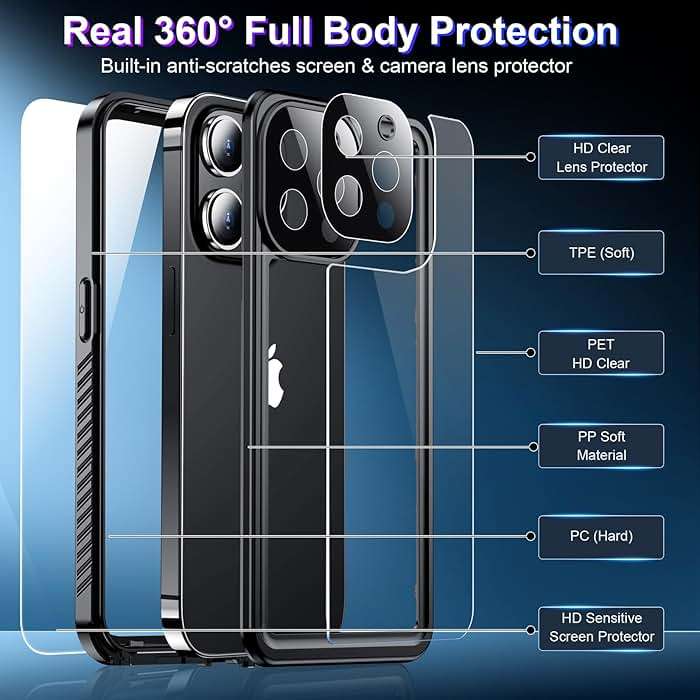 2025 New for iPhone 13 Pro Max Case Waterproof,[Built-in Screen Protector & Camera Protector] [Full Body Shockproof] [IP68 Underwater][Dustproof][Dropproof] Phone Case for iPhone 13 Pro Max 6.7" - Image 5
