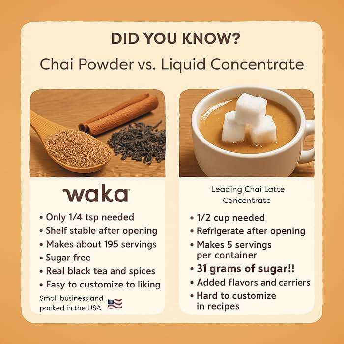 Waka Traditional Chai Tea Powder Mix - Chai Tea Concentrate Sugar Free, Pure Leaves from India, Natural Spices, Unsweetened, No Additives (4.5oz Pouch, 195 Servings) - Image 4