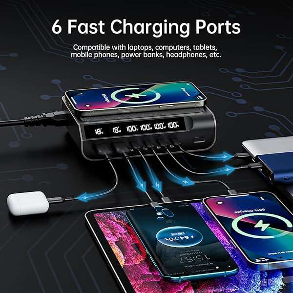 Compact 240W USB C GaN Charger - 6 Ports with Digital Display Screen, Fast Charging Multi-Port Station for Phones, Tablets, Laptops(Champagne Gold) - Image 4